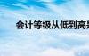 会计等级从低到高是什么（会计等级）