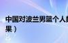 中国对波兰男篮个人数据（中国对波兰男篮赛果）