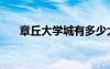 章丘大学城有多少大学（章丘大学城）