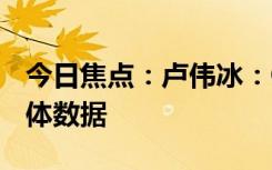 今日焦点：卢伟冰：Q2开始 公布小米汽车具体数据