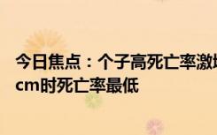 今日焦点：个子高死亡率激增！报告：男性174cm女性158cm时死亡率最低