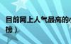 目前网上人气最高的小说（网络人气小说排行榜）