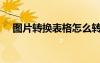 图片转换表格怎么转换（图片转换表格）