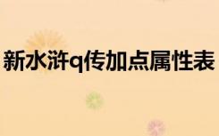 新水浒q传加点属性表（新水浒q传浪子加点）