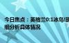 今日焦点：英格兰0:1冰岛!凯恩&帕尔默屡失良机，详细分析具体情况