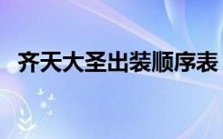 齐天大圣出装顺序表（齐天大圣出装顺序）