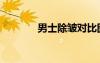 男士除皱对比图（男士除皱）