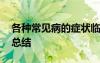 各种常见病的症状临床表现 各类常见疾病的总结