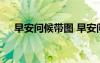 早安问候带图 早安问候语正能量加图片