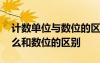 计数单位与数位的区别是什么 计数单位是什么和数位的区别