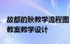 故都的秋教学流程图 《故都的秋》教学设计 教案教学设计