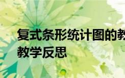 复式条形统计图的教学反思 《复式统计图》教学反思