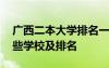广西二本大学排名一览表 广西二本大学有哪些学校及排名