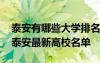 泰安有哪些大学排名一览表 泰安有哪些大学泰安最新高校名单