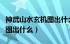 神武山水玄机图出什么装备好（神武山水玄机图出什么）