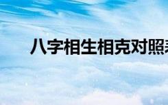 八字相生相克对照表（八字相生相克）