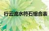 行云流水符石组合表（行云流水符石组合）
