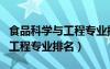 食品科学与工程专业排名的学校（食品科学与工程专业排名）