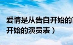 爱情是从告白开始的百度百科（爱情是从告白开始的演员表）