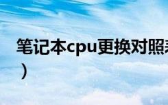 笔记本cpu更换对照表图解（笔记本cpu更换）