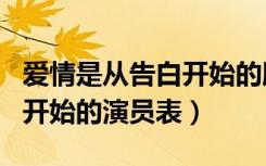 爱情是从告白开始的腾讯视频（爱情是从告白开始的演员表）