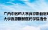 广西中医药大学赛恩斯新医药学院宿舍怎么样（广西中医药大学赛恩斯新医药学院宿舍）