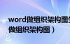 word做组织架构图生产部门怎么做（word做组织架构图）