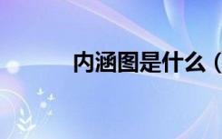 内涵图是什么（内涵图怎么用）