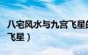 八宅风水与九宫飞星的关系（八宅风水与九宫飞星）