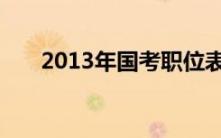 2013年国考职位表（2013国考时间）