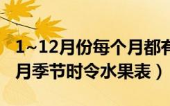 1~12月份每个月都有哪些时令水果?（1到12月季节时令水果表）