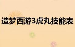 造梦西游3虎丸技能表（造梦西游3虎丸配招）