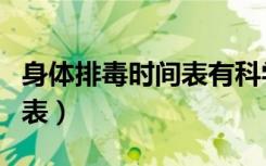 身体排毒时间表有科学依据吗（身体排毒时间表）