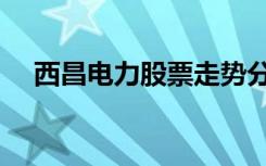 西昌电力股票走势分析（西昌电力股票）