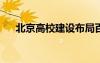 北京高校建设布局百个左右高精尖学科